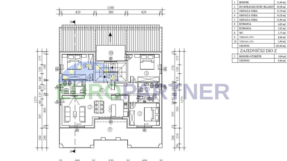 Luxus-Penthouse mit Meerblick, 3 Schlafzimmer + Wohnzimmer, Poreč, 600 m vom Strand entfernt