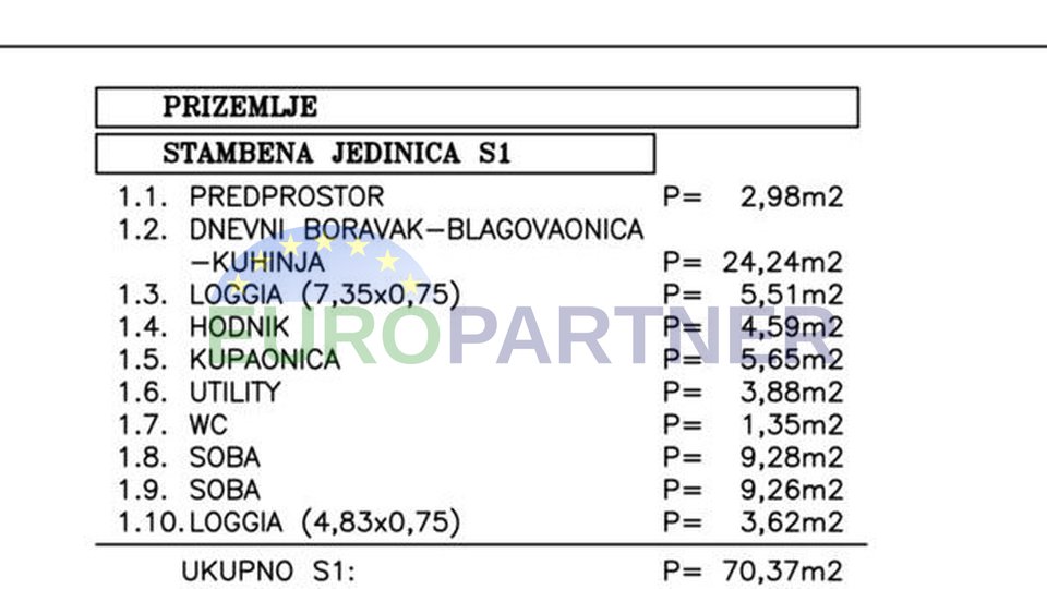 Moderan 3-sobni stan u okolici Poreča - Vaš novi dom uz more