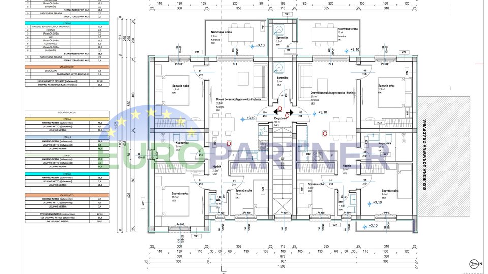 Appartamento con cortile, nuova costruzione, Tar, a 2 km dal mare