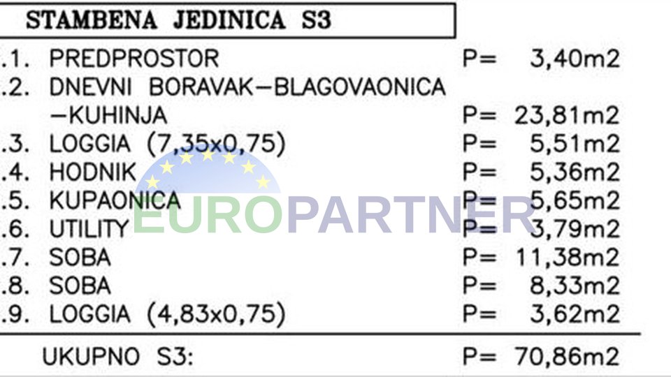 Moderan 3-sobni stan u okolici Poreča - Vaš novi dom uz more